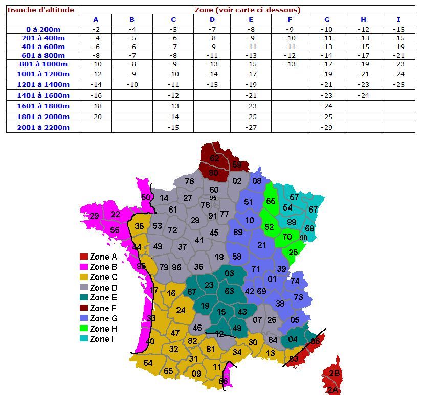 Carte Température extérieure de base